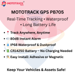 Standard TagPackage –PB704 - Image 2